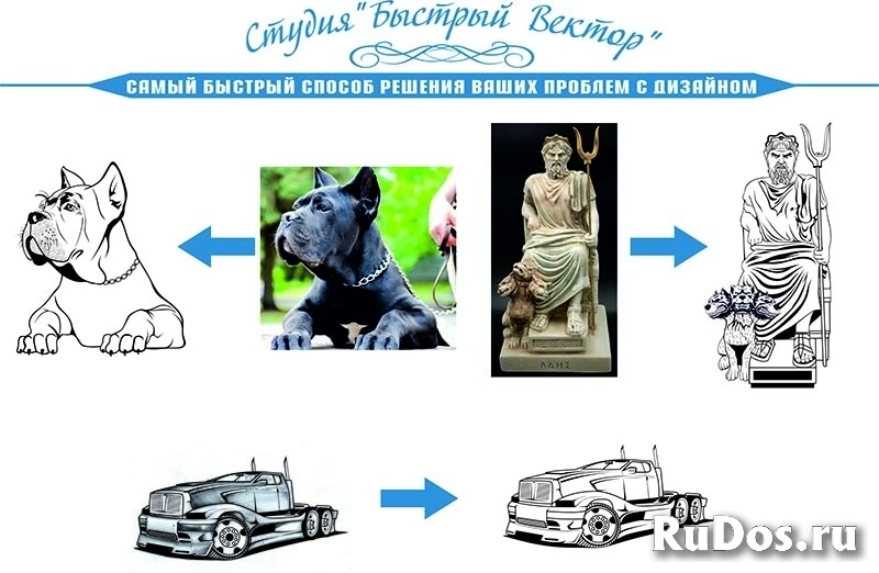Отрисовка макетов печатеи, штампов, визиток, факсимиле..... изображение 7