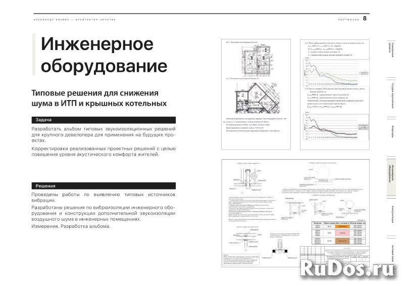 Звукоизоляция. Как не переплатить и не ошибиться изображение 4