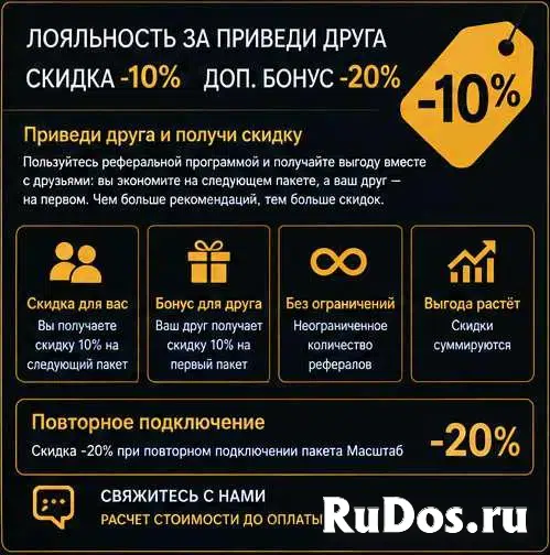 Подбор персонала/Кадровый аудит изображение 6