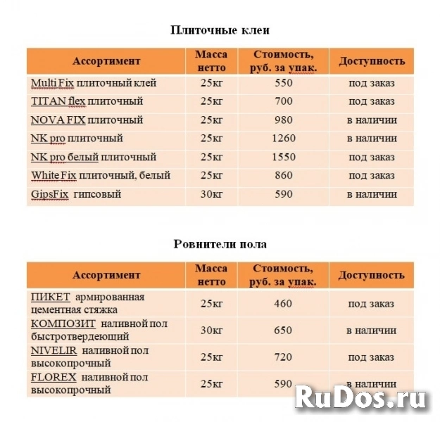Продукция Литокс изображение 4