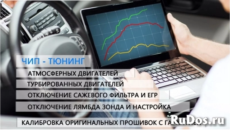 Чип-тюнинг+диагностика (с выездом) фотка