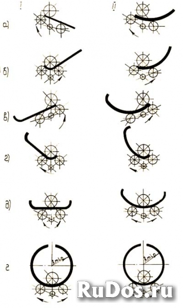 Вальцы (машина листогибочная трехвалковая) ИБ2222 16х2000 изображение 7