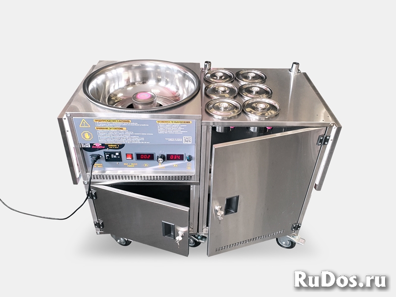 Аппарат для фигурной сладкой ваты Candyman Version 6 изображение 3