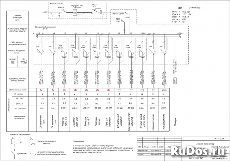 Проектирование электроснабжения квартир, домов, офисов, магазинов фотка