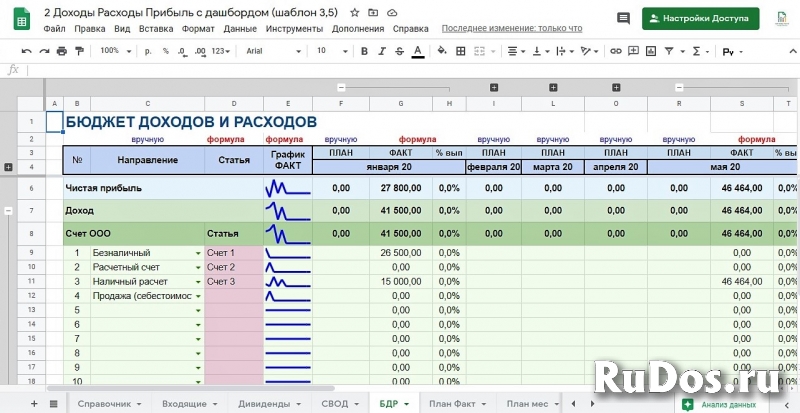 Выручка Расходы Прибыль. Готовая система учёта в гугл таблицах. изображение 8