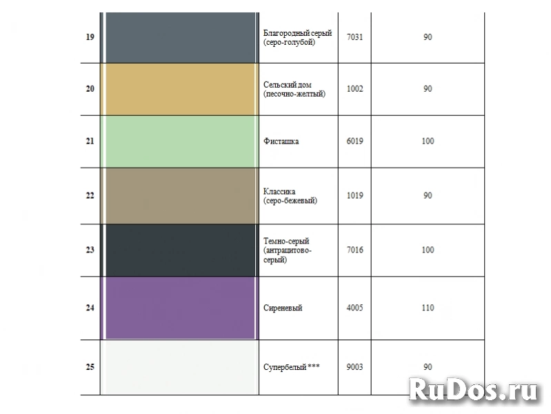 Продукция Наутилус изображение 12