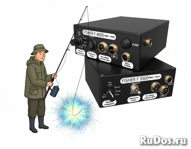 Электроyдочка Профессиональная Заводская Fisher изображение 8