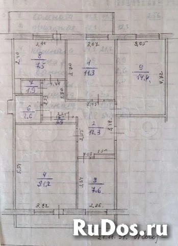Яровое г изображение 12