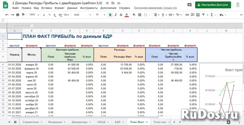 Выручка Расходы Прибыль. Готовая система учёта в гугл таблицах. изображение 9