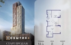Продам 2 комнатную квартиру 61.4 м2 в объявлении 10 фото Продам 2 комнатную квартиру 61.4 м2 картинка из объявления