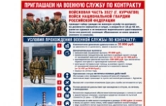 Служба по контракту картинка из объявления