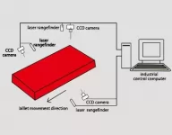 Высокоточная система калибровки (по весу) SCL-L102 в объявлении 1 фото Высокоточная система калибровки (по весу) SCL-L102 картинка из объявления
