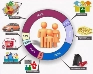 Туристические услуги в объявлении 1 фото Туристические услуги картинка из объявления