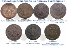 Продам 5 копеек 1791 ЕМ «Вензель императрицы Екатерины II Великой. картинка из объявления