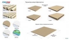 Микрогофрокартон из офсета (белый, парфюмерный) в объявлении 2 фото Микрогофрокартон из офсета (белый, парфюмерный) картинка из объявления