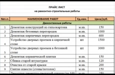 Ремонт квартир под ключ. Предчистовая отделка. Отделочные и ремон в объявлении 7 фото Ремонт квартир под ключ. Предчистовая отделка. Отделочные и ремон картинка из объявления