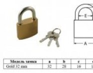 Замок навесной Optoring Gold 32 mm под один ключ в объявлении 1 фото Замок навесной Optoring Gold 32 mm под один ключ картинка из объявления