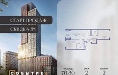 Продам 2 комнатную квартиру 70 м2 в объявлении 10 фото Продам 2 комнатную квартиру 70 м2 картинка из объявления