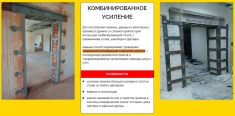 Усиление проема расценка Чертовицк в объявлении 1 фото Усиление проема расценка Чертовицк картинка из объявления