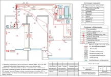 Проектирование электроснабжения квартир, домов, офисов, магазинов в объявлении 3 фото Проектирование электроснабжения квартир, домов, офисов, магазинов картинка из объявления