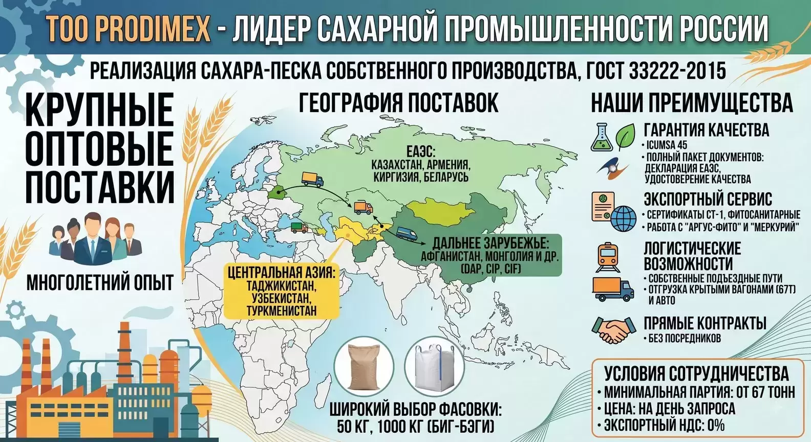 Сахар-песок TOO Prodimex в объявлении 1 фото Сахар-песок TOO Prodimex картинка из объявления