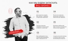 Prostudio Experts — франшиза IT-агенство интернет-маркетинга картинка из объявления