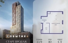 Продам 1 комнатную квартиру 33.9 м2 картинка из объявления