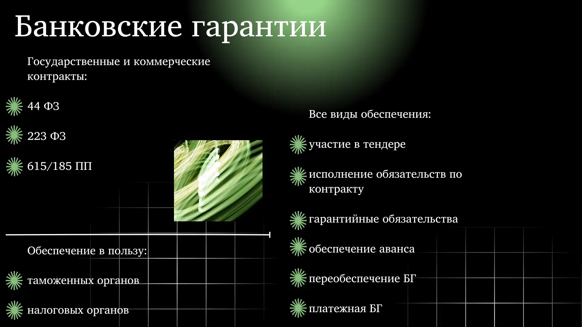 Банковская гарантия любой сложности картинка из объявления
