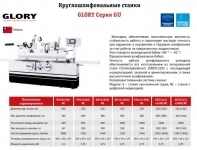 Круглошлифовальные станки в объявлении 2 фото Круглошлифовальные станки картинка из объявления
