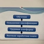 Курсы Гардеробщиц / Домработниц/ Управляющих в загородные резиденции в объявлении 2 фото Курсы Гардеробщиц / Домработниц/ Управляющих в загородные резиденции картинка из объявления