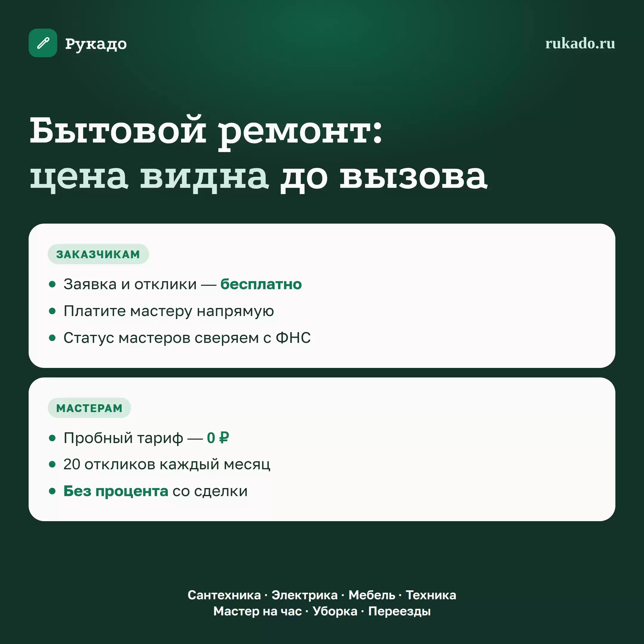 Рукадо: заявки на бытовые услуги — мастерам без процента, заказчикам бесплатно в объявлении 1 фото Рукадо: заявки на бытовые услуги — мастерам без процента, заказчикам бесплатно картинка из объявления
