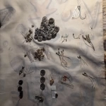 Фото резисторы ФР. ФД. ФСК. ФСД картинка из объявления