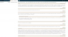 Приворот на Вашу любовь,много направлений.Гадание по картам таро. картинка из объявления