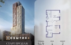 Продам 2 комнатную квартиру 64.9 м2 картинка из объявления