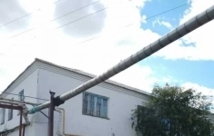 Продам коммерческую недвижимость 398 м2 картинка из объявления