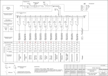 Разработка схем  электрощитов картинка из объявления