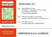Платформа импорт экспорт 252 стран мира картинка из объявления