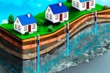 Бурение скважин на воду в Наро-Фоминске от компании ГИДРОСФЕРА картинка из объявления