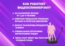 Аренда видеоспиннера картинка из объявления