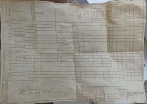 Комплекты ЗИП к контакторам К 1000 картинка из объявления