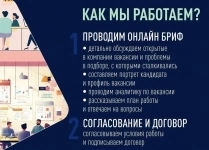 HR Подбор персонала с гарантией картинка из объявления