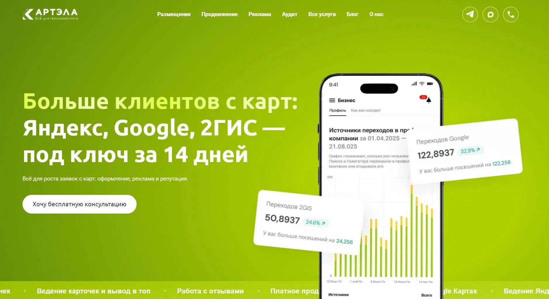 Продвижение бизнеса в Яндекс Картах, Google и 2ГИС в объявлении 1 фото Продвижение бизнеса в Яндекс Картах, Google и 2ГИС картинка из объявления