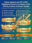 Гибкие Кредиты малому и среднему бизнесу по РФ! Деньги на развитие и оборотные средства! в объявлении 2 фото Гибкие Кредиты малому и среднему бизнесу по РФ! Деньги на развитие и оборотные средства! картинка из объявления