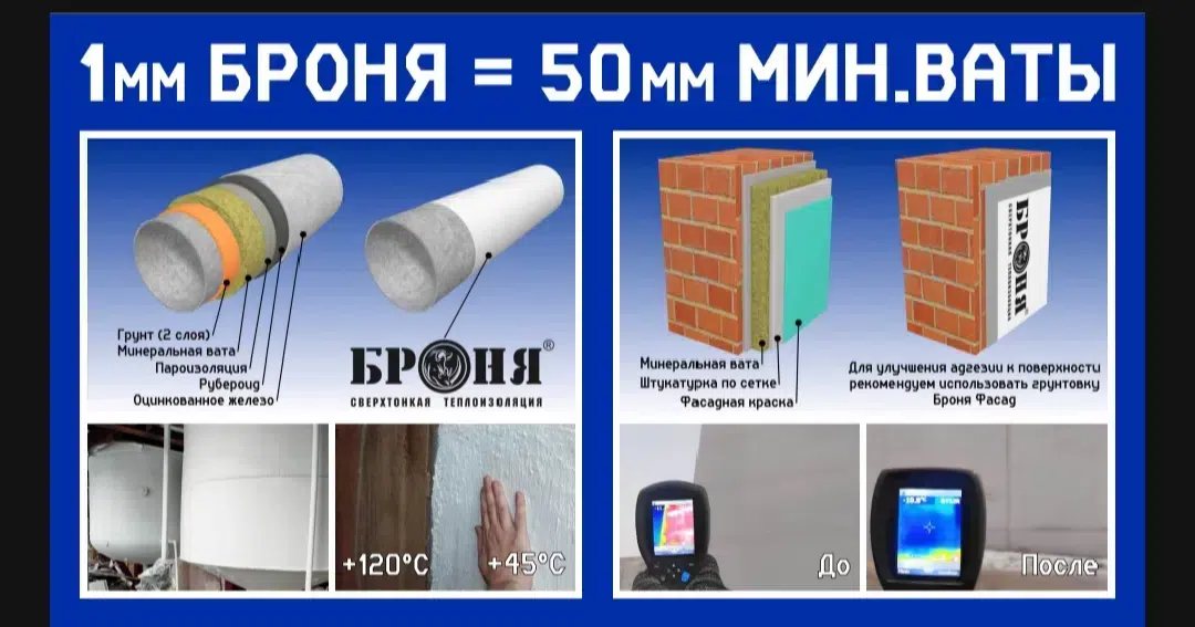 Сверхтонкая тепло-гидроизоляция Броня. 1мм-50мм мин. ваты. картинка из объявления