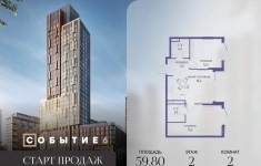 Продам 2 комнатную квартиру 59.8 м2 в объявлении 10 фото Продам 2 комнатную квартиру 59.8 м2 картинка из объявления