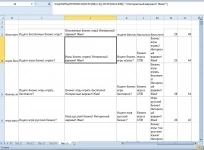 Получай пользу от excel картинка из объявления