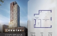 Продам 1 комнатную квартиру 34.4 м2 в объявлении 10 фото Продам 1 комнатную квартиру 34.4 м2 картинка из объявления