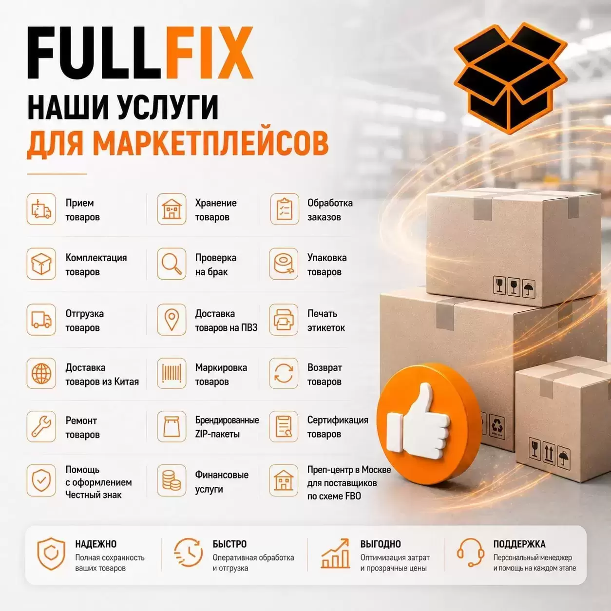 Фулфилмент FullFix – подготовка товаров для маркетплейсов картинка из объявления