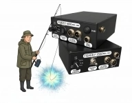 Электроудoчка Профессиональная Заводская Fisher картинка из объявления