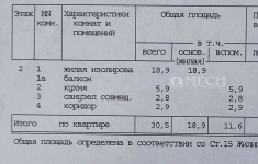 Продам 1 комнатную квартиру 30.5 м2 в объявлении 10 фото Продам 1 комнатную квартиру 30.5 м2 картинка из объявления